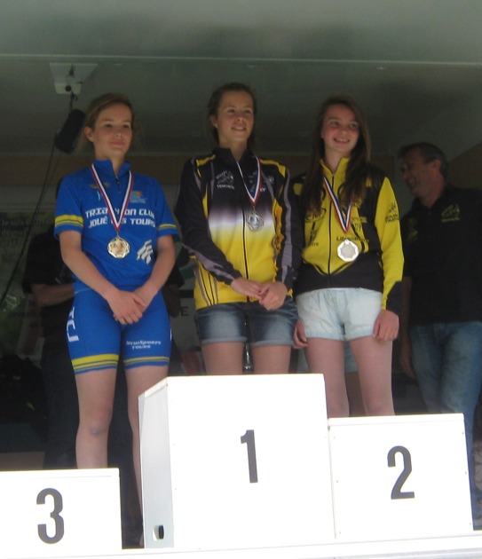 Bo-podiumMinimes