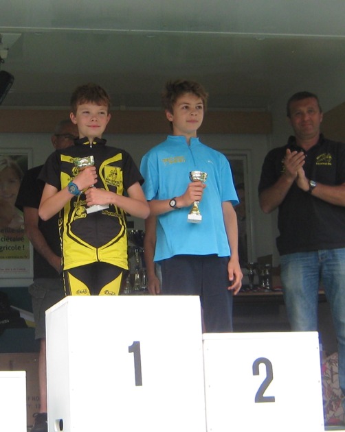 Bo-podiumpupille