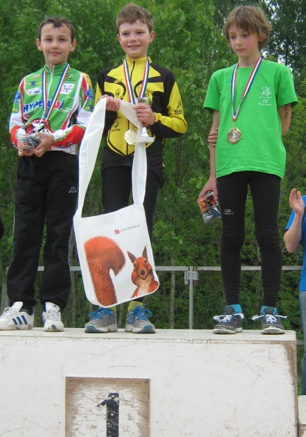 Cep-podiumPupille