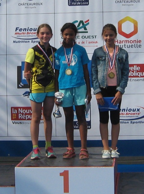 Trichat-podiumpupille